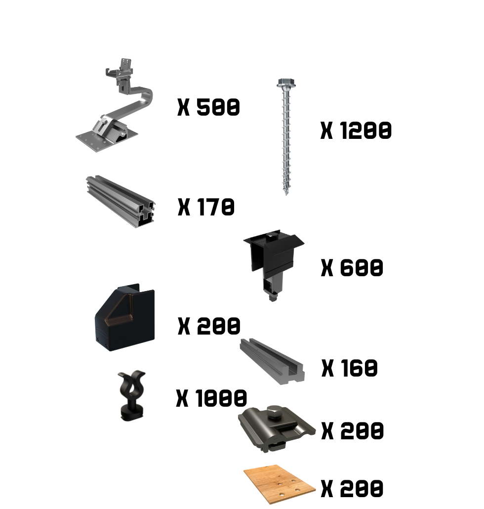 M Package | for 250 modules